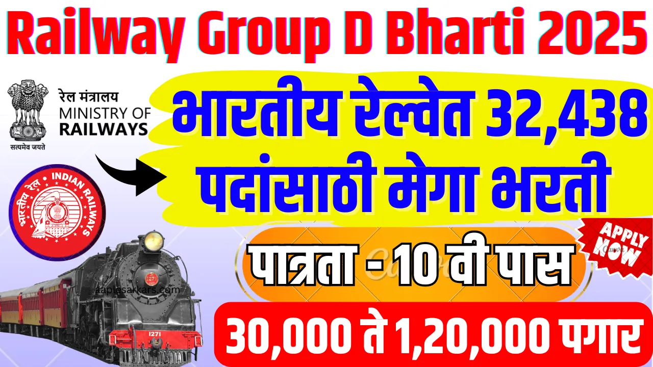 Railway Group D Bharti 2025